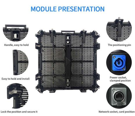 Gフロー 500*500mm P3.9-7.8mm 屋外透明LEDディスプレイ LEDビデオメッシュカーテン