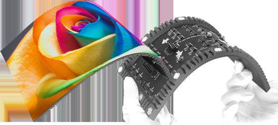 P2.0mm LED スフィアスクリーンシリーズ 360度フルビューディスプレイサイズをカスタマイズできます